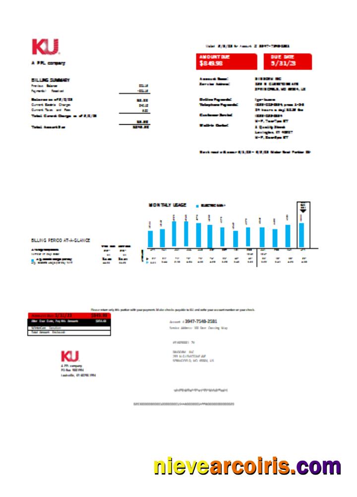 Kentucky electricity utility business bill
